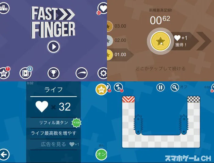 Fast Finger™