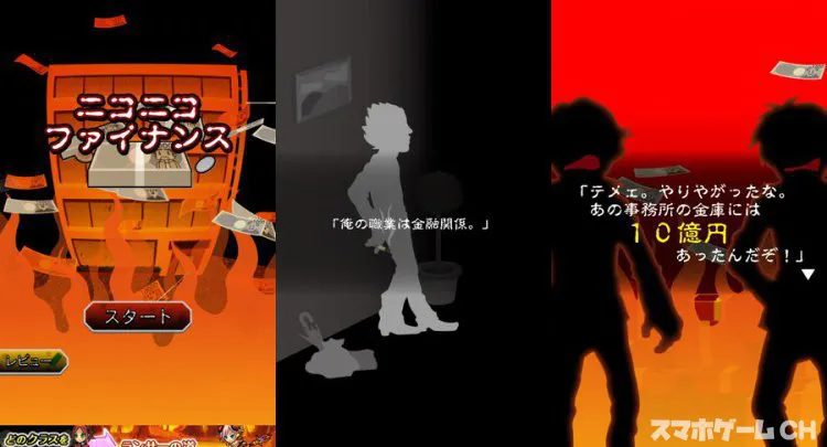 ニコニコ ファイナンス