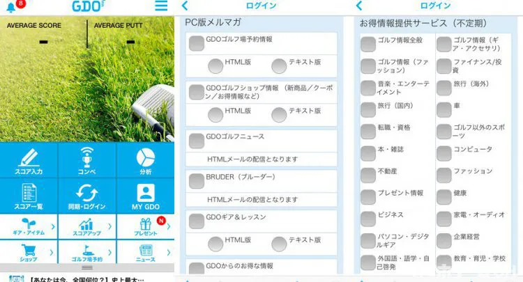 GDOスコア