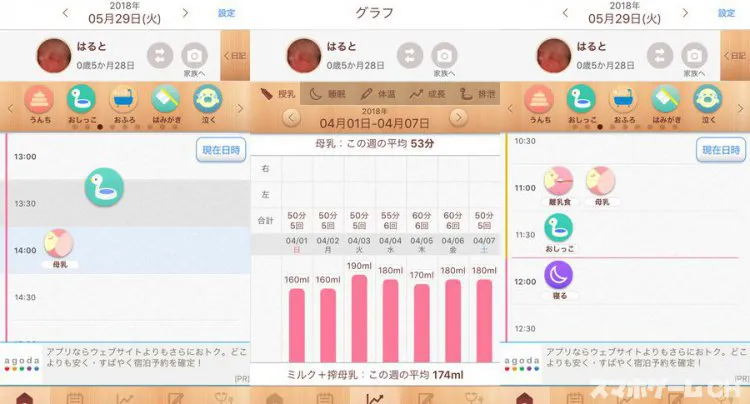 育ログ