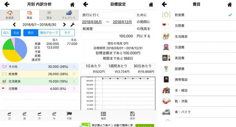 貯まる家計簿