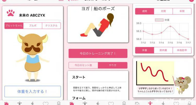 DNA×ダイエット！GACT(ガクト)