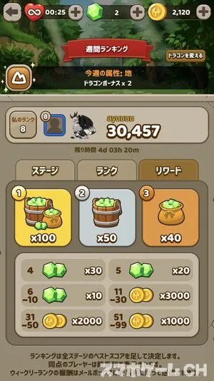 ドラゴンビレッジbをじっくり遊んで徹底レビュー スマホゲームch