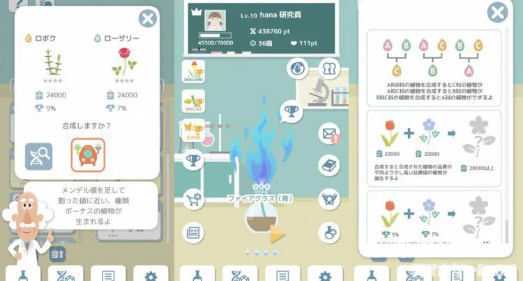 メンデル研究所