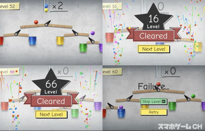 PanicFlip