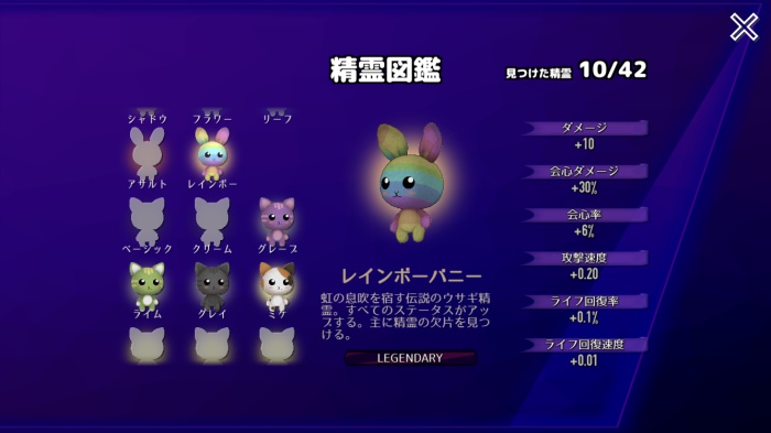 ケサラ・パサラ ～幸せの守護者たち～_10