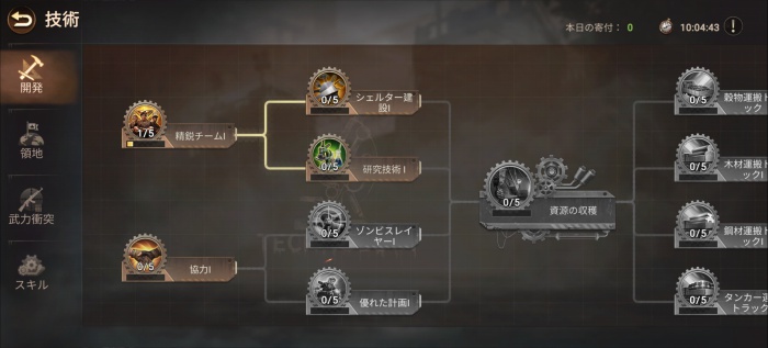 ドゥームズデイ：ラストサバイバー_8